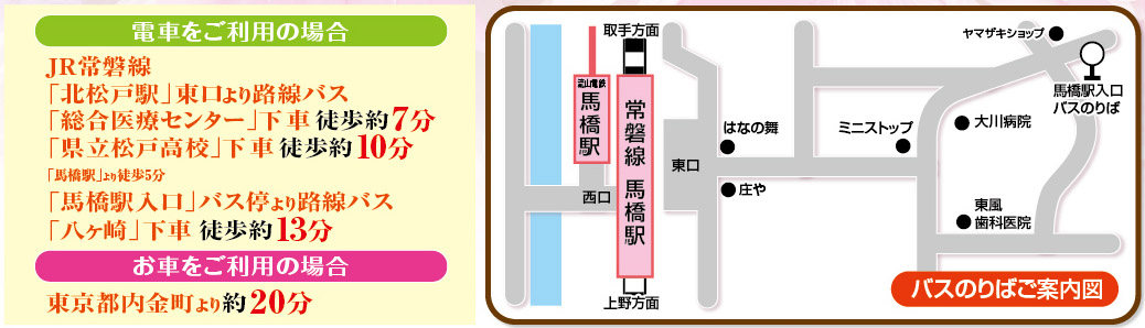 アクセスマップ 縦長