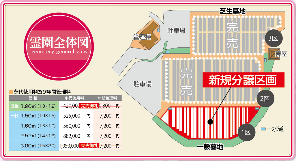 価格表・区画図
